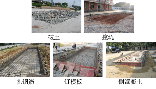 地磅基础施工流程 地磅基础施工